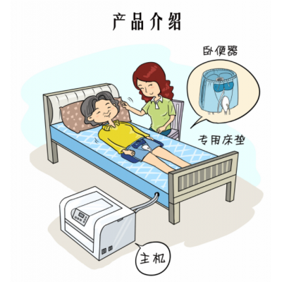 瘫痪老人男女病人坐便器卧便器接尿器尿袋便盆大小便清理机器人