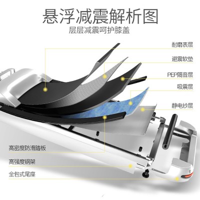 易跑9600跑步机家用款电动折叠618家庭室内加宽跑台X8健身房图4