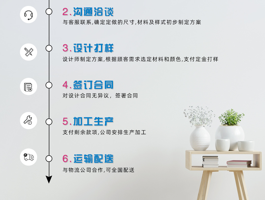 详情页公司介绍_01.jpg