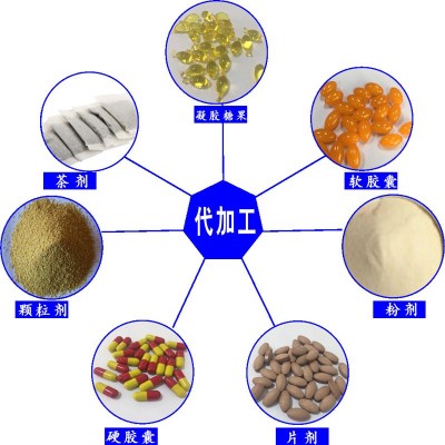 植物蛋白粉 胶原三肽大豆肽固体饮料oem代加工水解胶原蛋白肽定制图3