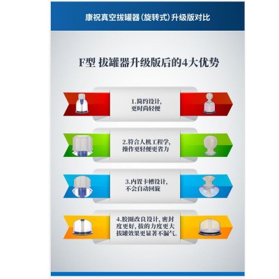 康祝拔罐器F12罐【手拧旋转式】真空拔罐家用拔气罐图3