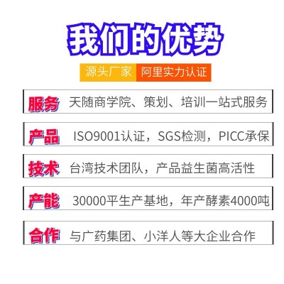 厂家定制益生菌口服液OEM贴牌代工胶原蛋白肽胶原蛋白肽口服液图2