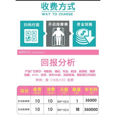 商用共享微信扫码太空舱按摩椅二维码支付全自动全身摩摩乐哒摩吧图3