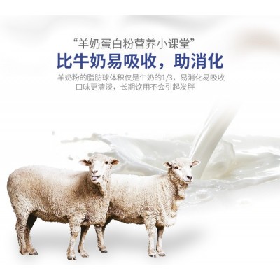 白云山和黄羊乳营养粉OEM蛋白质粉加工厂家蛋白粉代贴牌图4