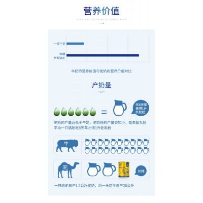 厂家现货白云山和黄益生菌骆驼奶营养粉蛋白粉贴牌粉剂生产厂家图3