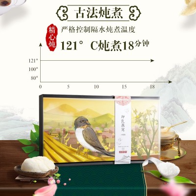 印尼燕窝70ml*6瓶营养拉丝即食燕窝饮品礼盒装燕条冰糖燕窝批发图3