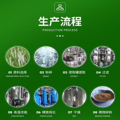 牡蛎提取物10：1水溶牡蛎粉 牡蛎浓缩粉 生蚝提取物 高倍浓缩提取图3