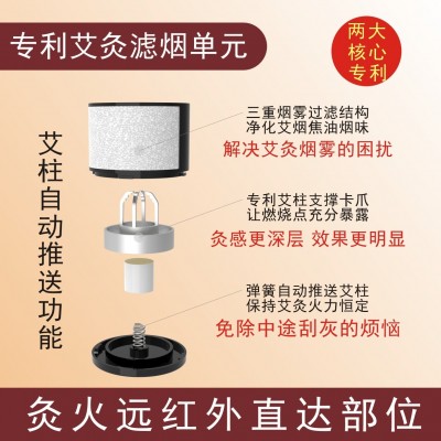 馫艾明火无烟艾灸蒲团坐垫仪器臀部家用熏凳坐灸凳坐灸仪图2
