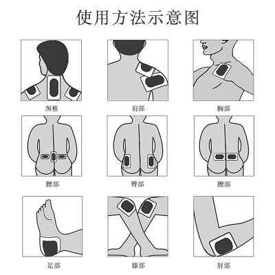 忆林厂家直销腱鞘型医用冷敷贴OEM贴牌加工图4