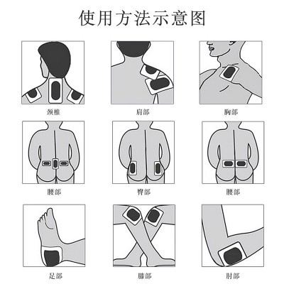 忆林源头厂家批发筋骨通型筋骨通贴代理贴牌图2