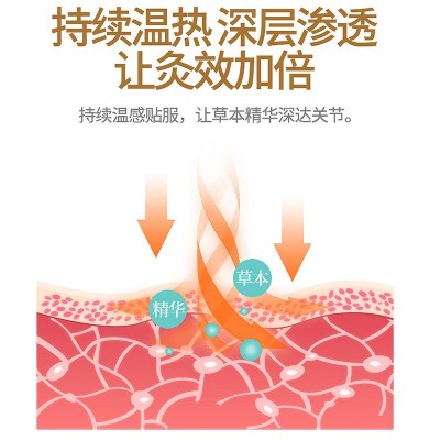 神弘源颈椎贴艾草贴自发热暖颈贴暖身贴腰椎膝盖贴艾草贴颈椎贴图2