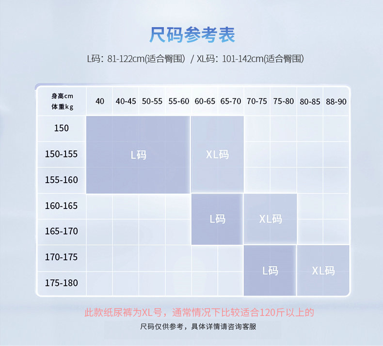 纸尿裤康7590（XL）_05