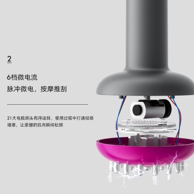 电动经络刷按摩器疏通经络全身通用养生神器背部淋巴肩颈理疗劲部图3