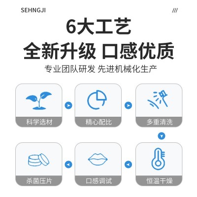 蓝莓叶黄素酯片厂家压片糖果批发成人叶黄素酯片咀嚼片直播带货图3