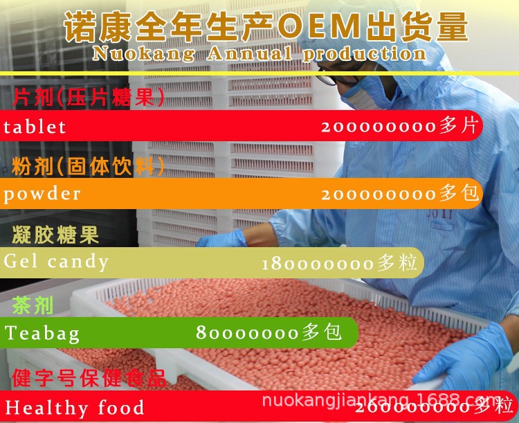保健品代加工