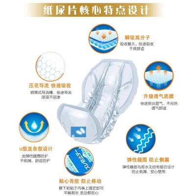 福旗成人纸尿片尿不湿纸尿裤老人尿片纸尿布葫芦型蝴蝶片大号30片图3