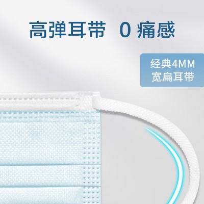 50只/盒 独立包装医用外科灭菌级口罩三层防护熔喷布现货速发图5