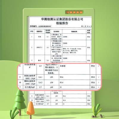一次性儿童医用外科口罩三层熔喷布过滤医院防护灭菌男女学生口罩图4