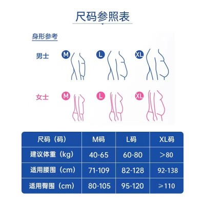 安而康成人纸尿裤老年人老人孕妇产妇尿不湿护垫安尔康尿垫大码图2