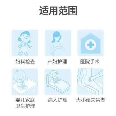 医用看护垫产妇产后护理垫老人成人高分子一次性A形隔尿垫批发图3