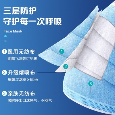 嘉柯医用外科口罩成人医护灭菌级一次性三层防护医用独立包装批发图4