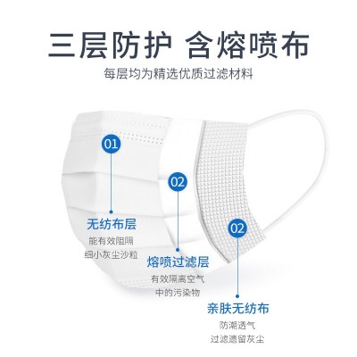 医用口罩外科独立包装一次性批发大量医用熔喷布灭菌口罩厂家口罩图3