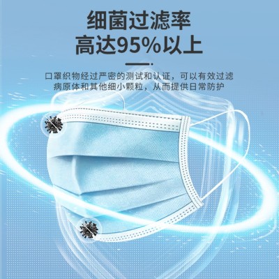 医用口罩外科独立包装一次性批发大量医用熔喷布灭菌口罩厂家口罩图2