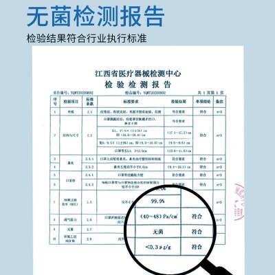 厂家批发一次性医用口罩无菌款 过滤99成人款防护防尘医用口罩图3