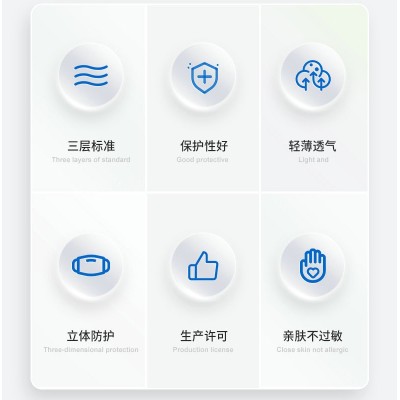 医用无纺布三层防尘口罩成人儿童日常出行双耳挂式一次性防护口罩图2