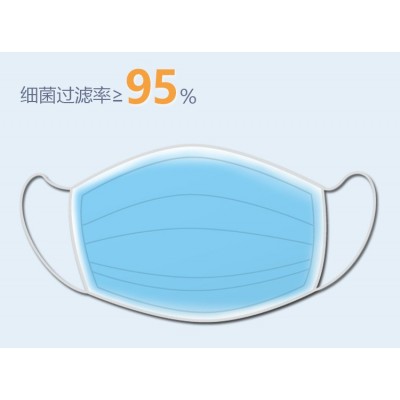 薇爱达一次性一层两层三层夏季薄款透气口罩瘦脸批发图5