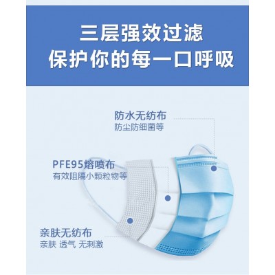 薇爱达一次性一层两层三层夏季薄款透气口罩瘦脸批发图4
