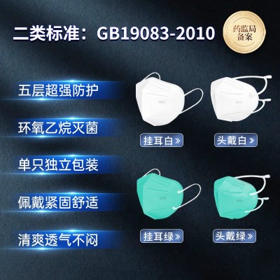 厂家批发成人防疫透气n95口罩独立儿童防尘一次性防护kn 95头戴式图2
