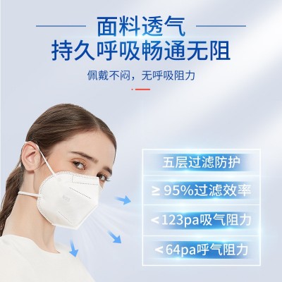 医用一次性防护大人n95口罩独立包装儿童5d立体夏季薄款kn 95批发图2