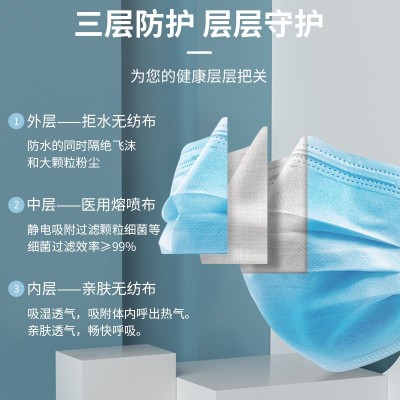 厂家批发现货包邮一次性三层无纺布口罩熔喷过滤防尘薄款防护口罩图3