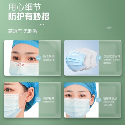 医用外科口罩独立包装一次性医用口罩防尘成人挂耳式防细菌飞沫X图2