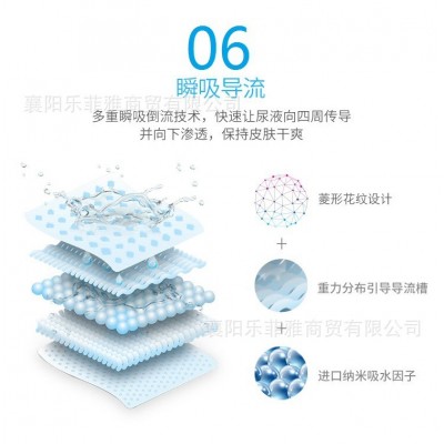 乐菲雅成人纸尿裤XL码10片装男女老人尿不湿孕妇纸尿垫经期裤尿片图3