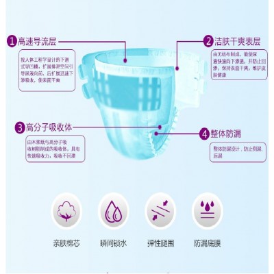 乐菲雅成人纸尿裤XL码10片装男女老人尿不湿孕妇纸尿垫经期裤尿片图4