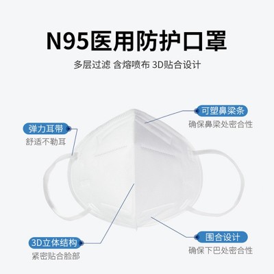 倍加康特N95耳挂式一次性医用防护口罩无菌型独立包装10片/盒图5