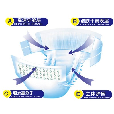 周大人老年成人纸尿裤拉拉裤XL码加大号尿不湿产妇纸尿片加厚批发图3