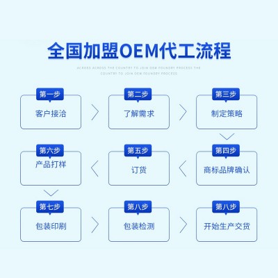 新疆骆驼奶粉 内蒙古驼乳粉 学生成人中老年驼奶粉 OEM贴牌加工图4