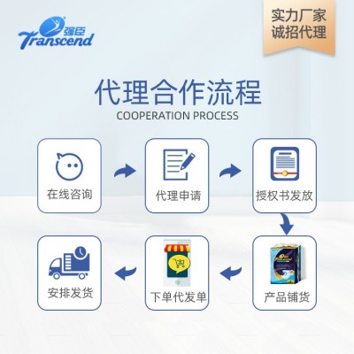 强臣成人纸尿裤尿不湿大吸量老年人隔尿产妇 纸尿布M/L尿裤代批发图2