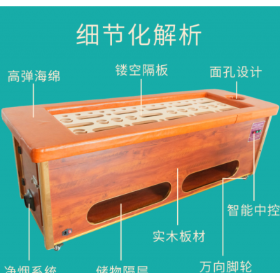 新款全自动智能艾灸床无烟理疗美容院熏蒸床美容床按摩床理疗床图3