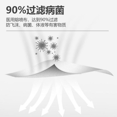 永质广而洁一次性口罩医用无菌防口罩飞沫女学生四层3d立体现货图3