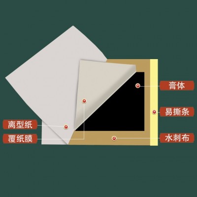 黑膏药颈椎腰椎间盘止疼痛关节发热裸贴批发地摊手工传统水刺 布膏图4