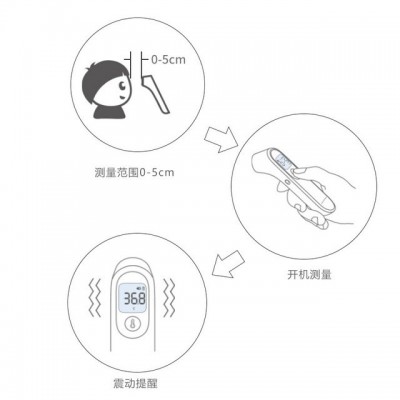 鱼跃（Yuwell）YT-1红外线电子体温计温度计婴儿儿童成人额温枪图2