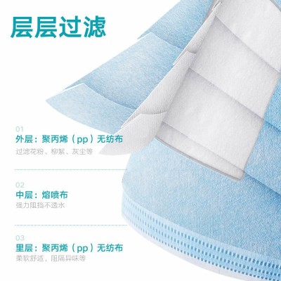 弘生一次性医用口罩熔喷布口沫健身锻炼成人中小学生防护10只/包图3