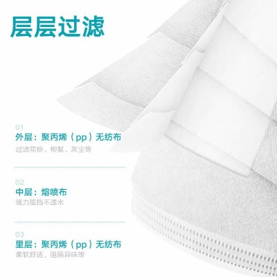 弘生医用口罩一次性儿童透气熔喷布夏季三层透气防粉尘10只装图3