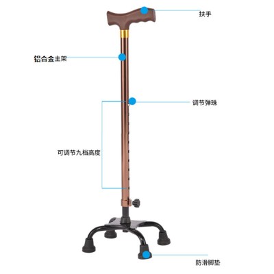 手拐,老人拐杖四角八档可调节,伸缩拐杖,铝合金四脚拐杖图2