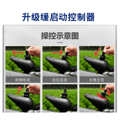 老年人电动轮椅全自动轮椅车充电轮椅残疾人老人代步车折叠电轮椅图4