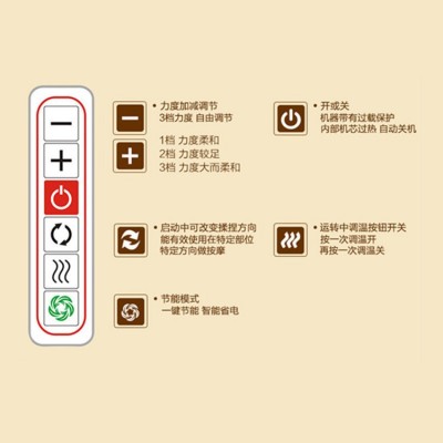批发-新款智能按摩披肩 电动多功能揉捏披肩 红外加热按摩器 代发图3